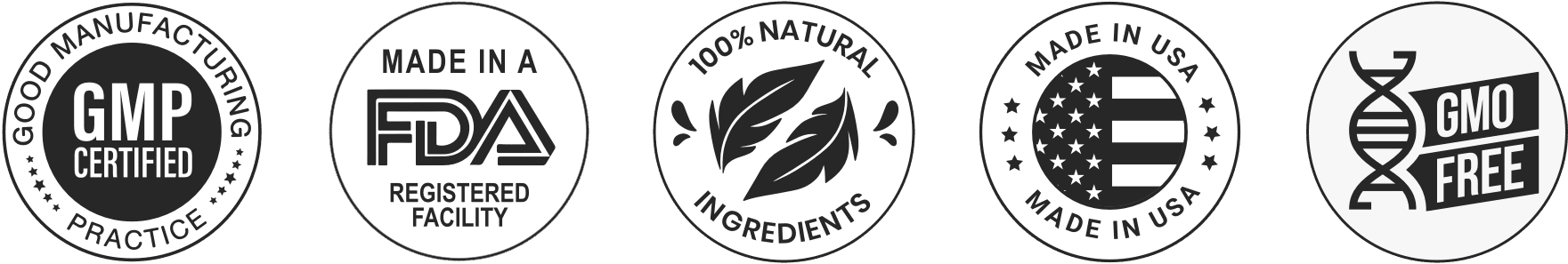 sodapril Certification